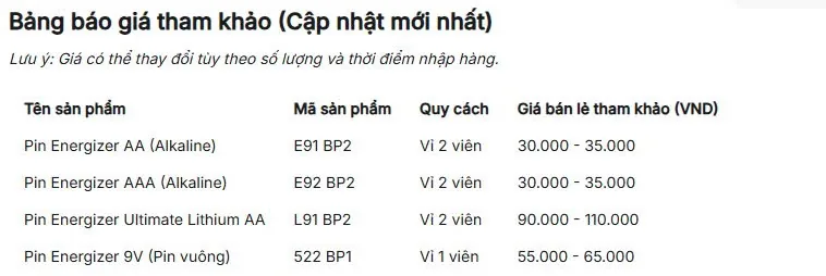 bảng giá tham khảo pin energizer