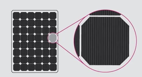 Tấm pin năng lượng mặt trời 400w