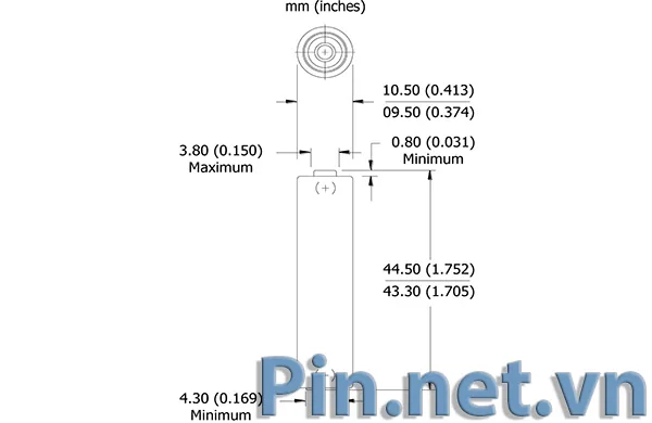 Kích thước pin AAA